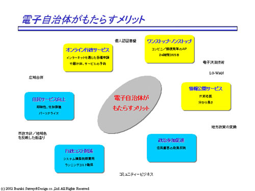 dq̂炷g