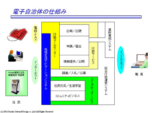 dq̂̎dg